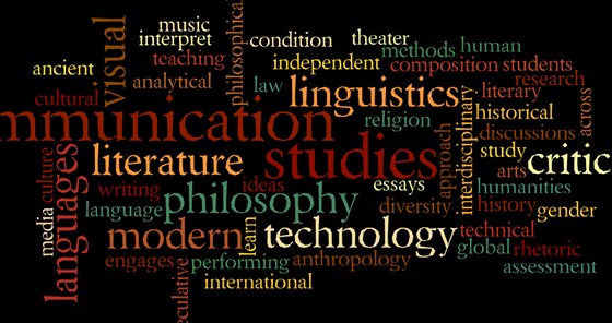 Humanities Wordcloud